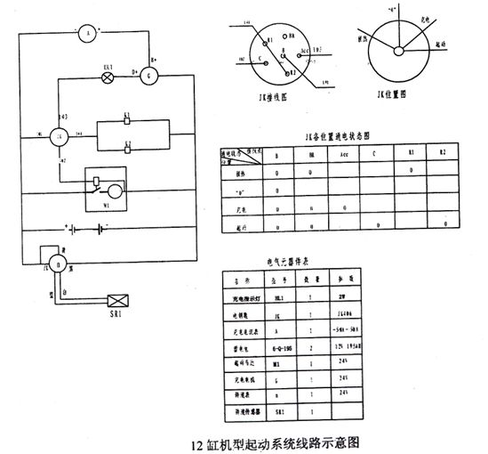 12缸機(jī)型起動(dòng)系統(tǒng)線路 12缸機(jī)型起動(dòng)系統(tǒng)線路