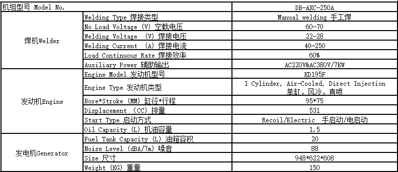 250A柴油發電焊機參數