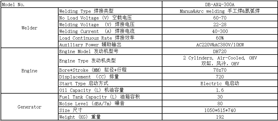 300A汽油發電焊機